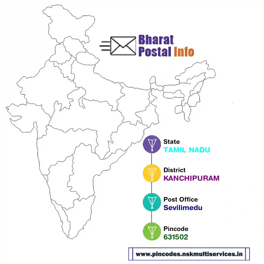 tamil nadu-kanchipuram-sevilimedu-631502